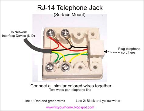 underground wired phone junction box in yard|wall phone jack wire.